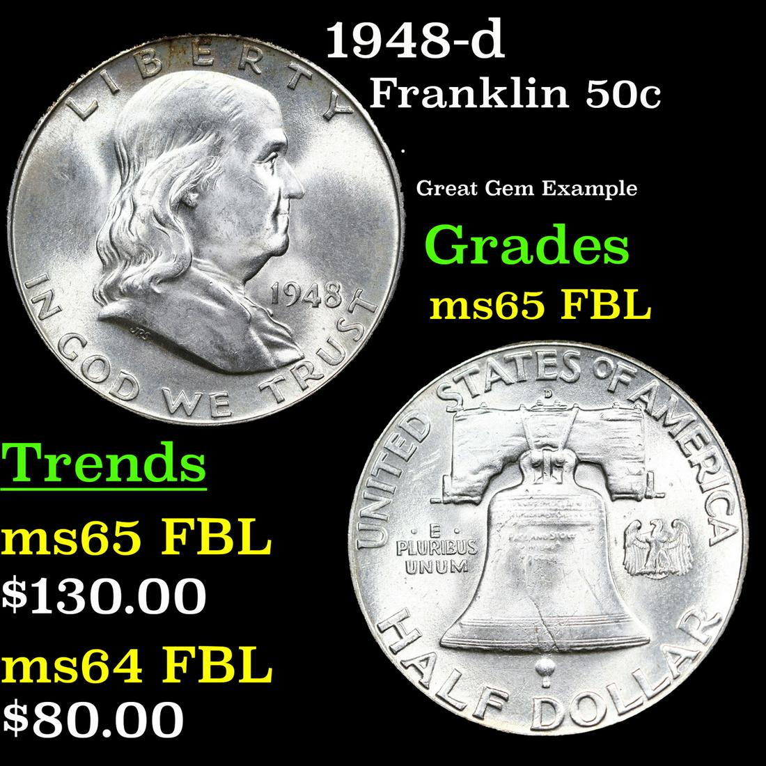 1948-d Franklin Half Dollar 50c Grades GEM FBL (1 of 3)