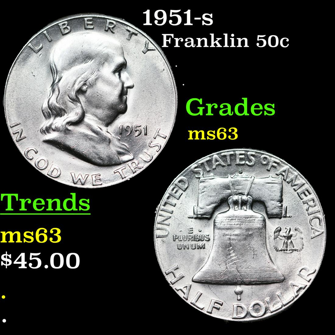 1951-s Franklin Half Dollar 50c Grades Select Unc (1 of 3)