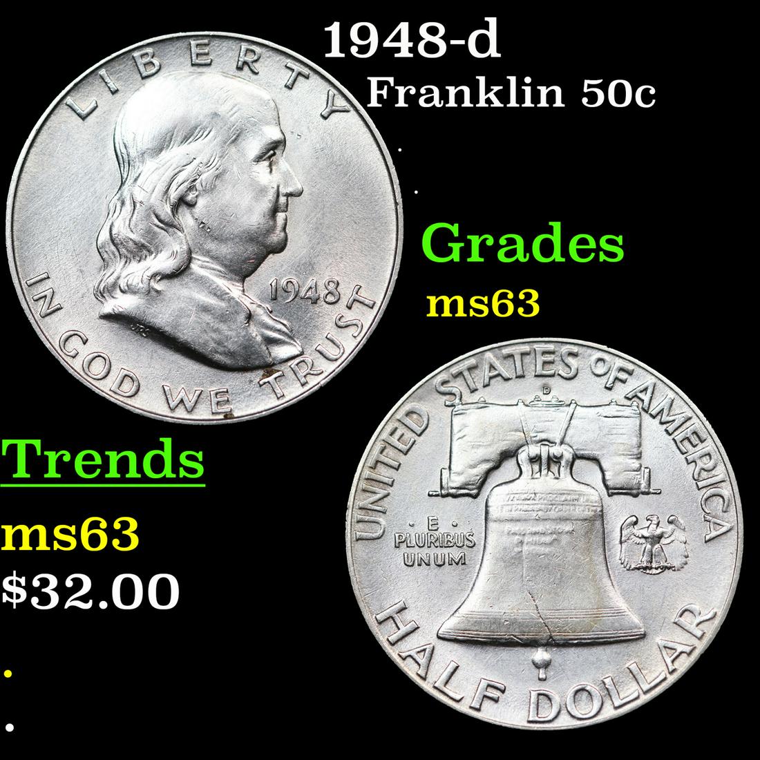 1948-d Franklin Half Dollar 50c Grades Select Unc (1 of 3)