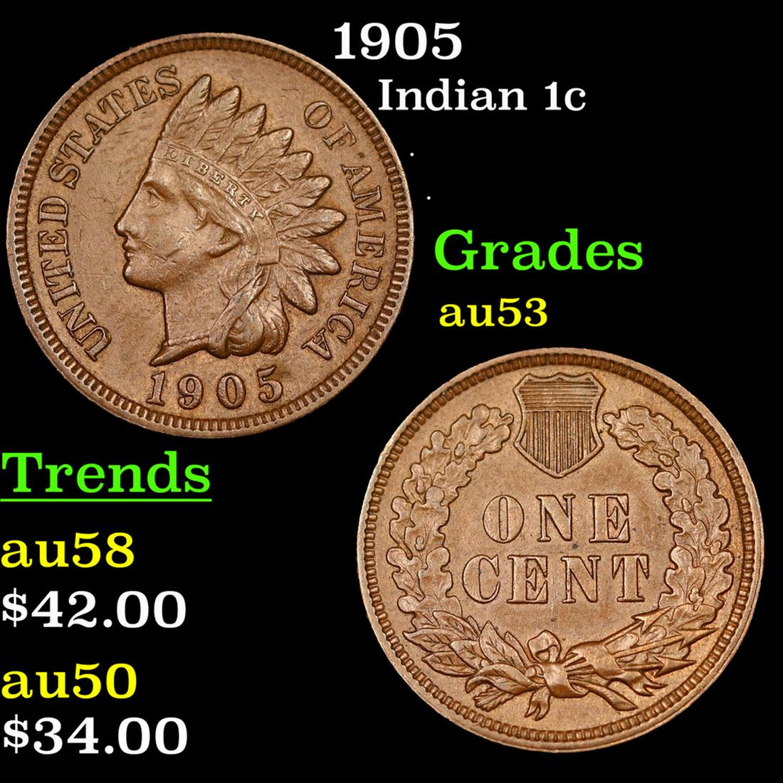 1905 Indian Cent 1c Grades Select AU (1 of 3)