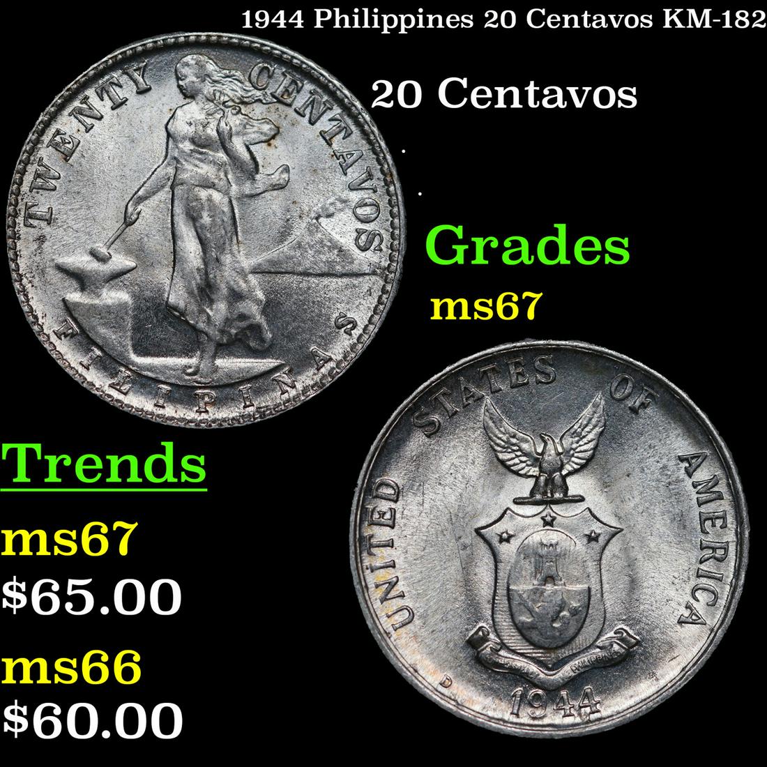 1944 Philippines 20 Centavos KM-182 Grades GEM++ Unc (1 of 3)