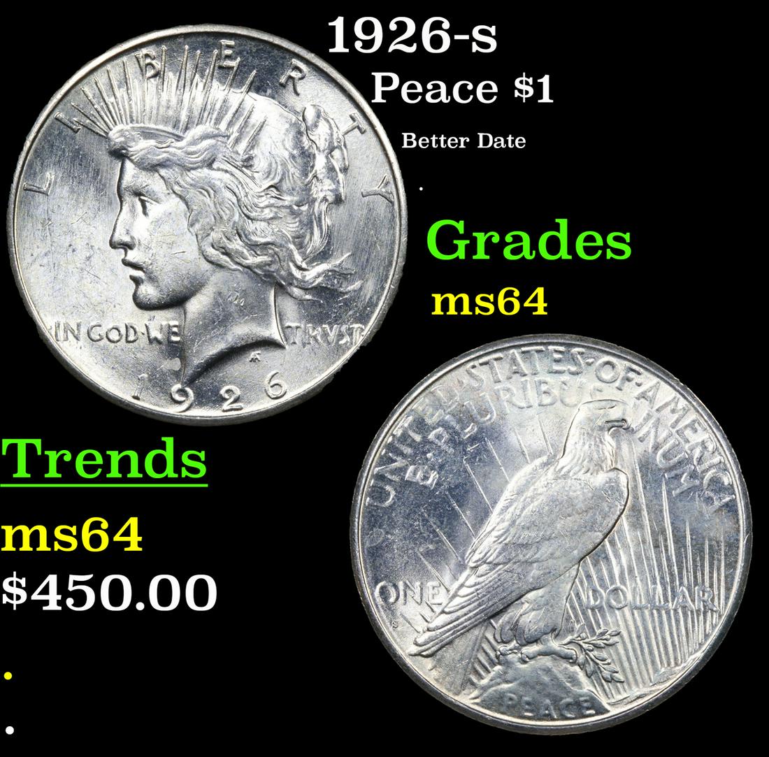 1926-s Peace Dollar $1 Grades Choice Unc (1 of 3)