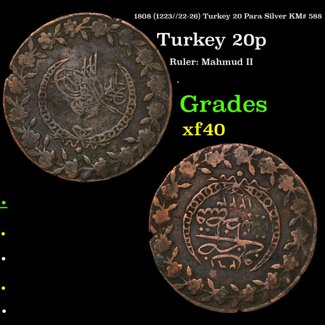 1808 (1223//22-26) Turkey 20 Para Silver KM# 588 Grades xf (1 of 3)
