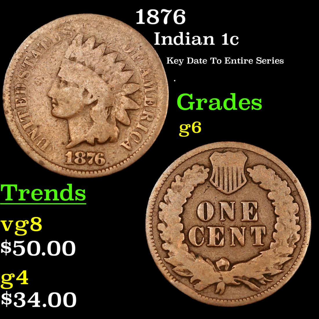1876 Indian Cent 1c Grades g+ (1 of 3)
