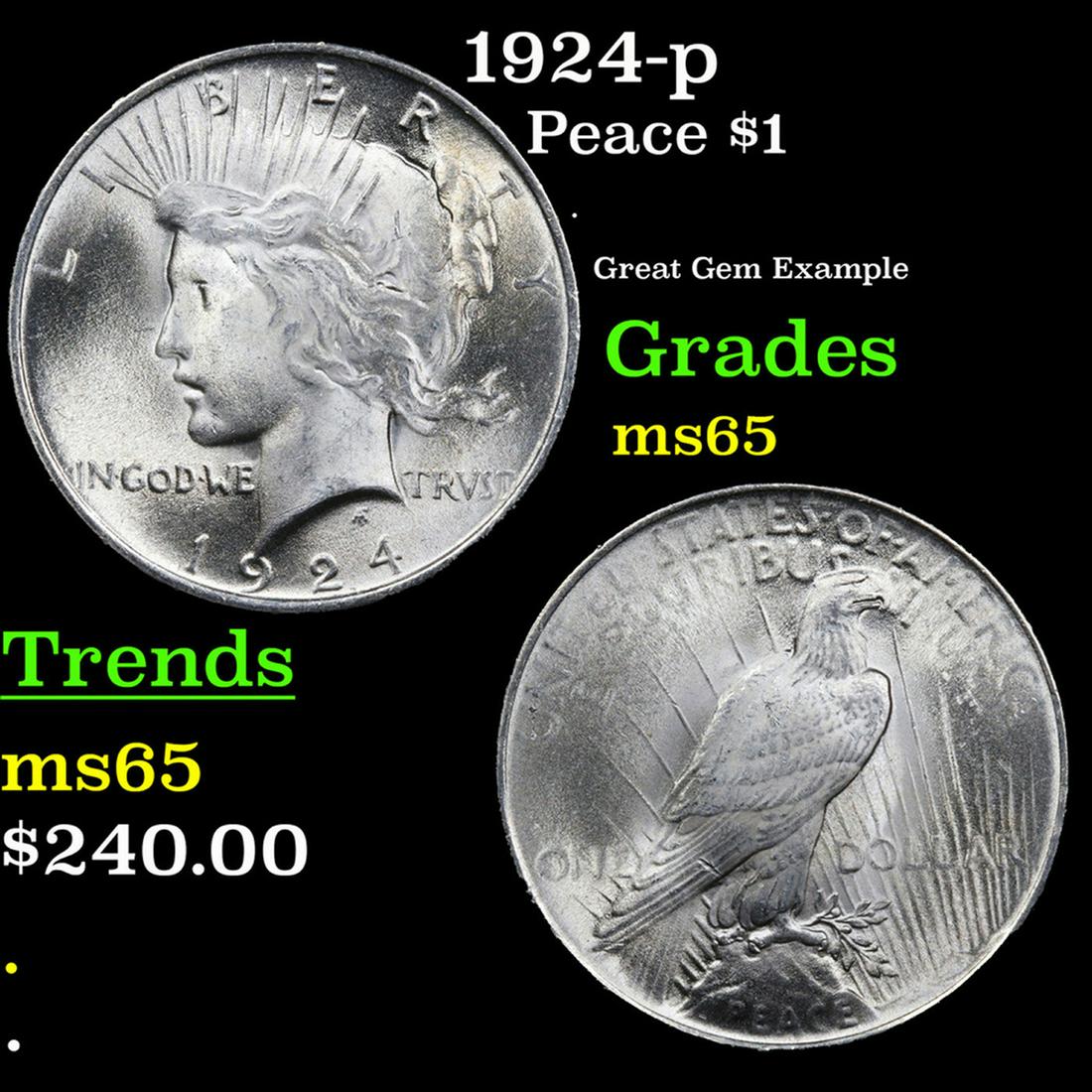 1924-p Peace Dollar $1 Grades GEM Unc (1 of 3)