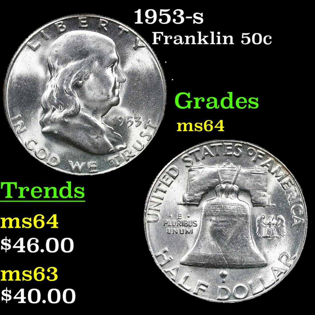 1953-s Franklin Half Dollar 50c Grades Choice Unc (1 of 3)