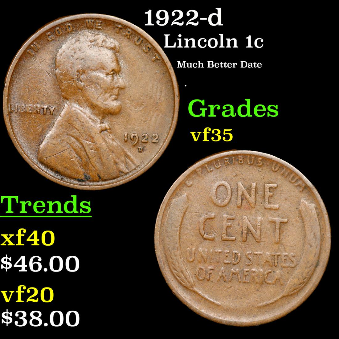 1922-d Lincoln Cent 1c Grades vf++ (1 of 3)