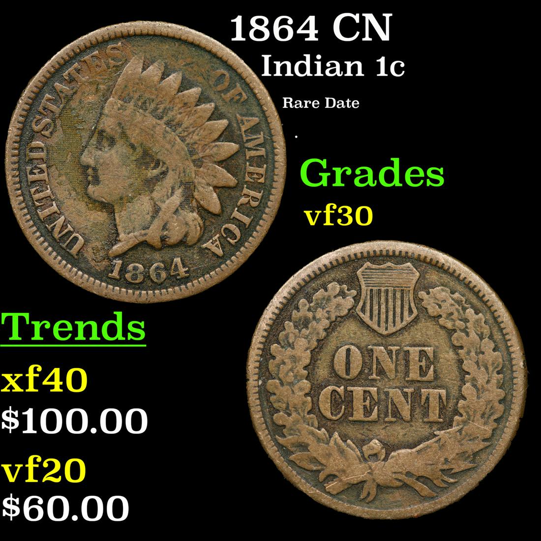 1864 CN Indian Cent 1c Grades vf++ (1 of 3)