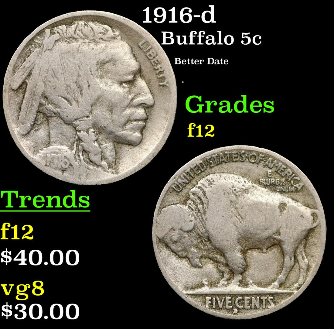 1916-d Buffalo Nickel 5c Grades f, fine (1 of 3)