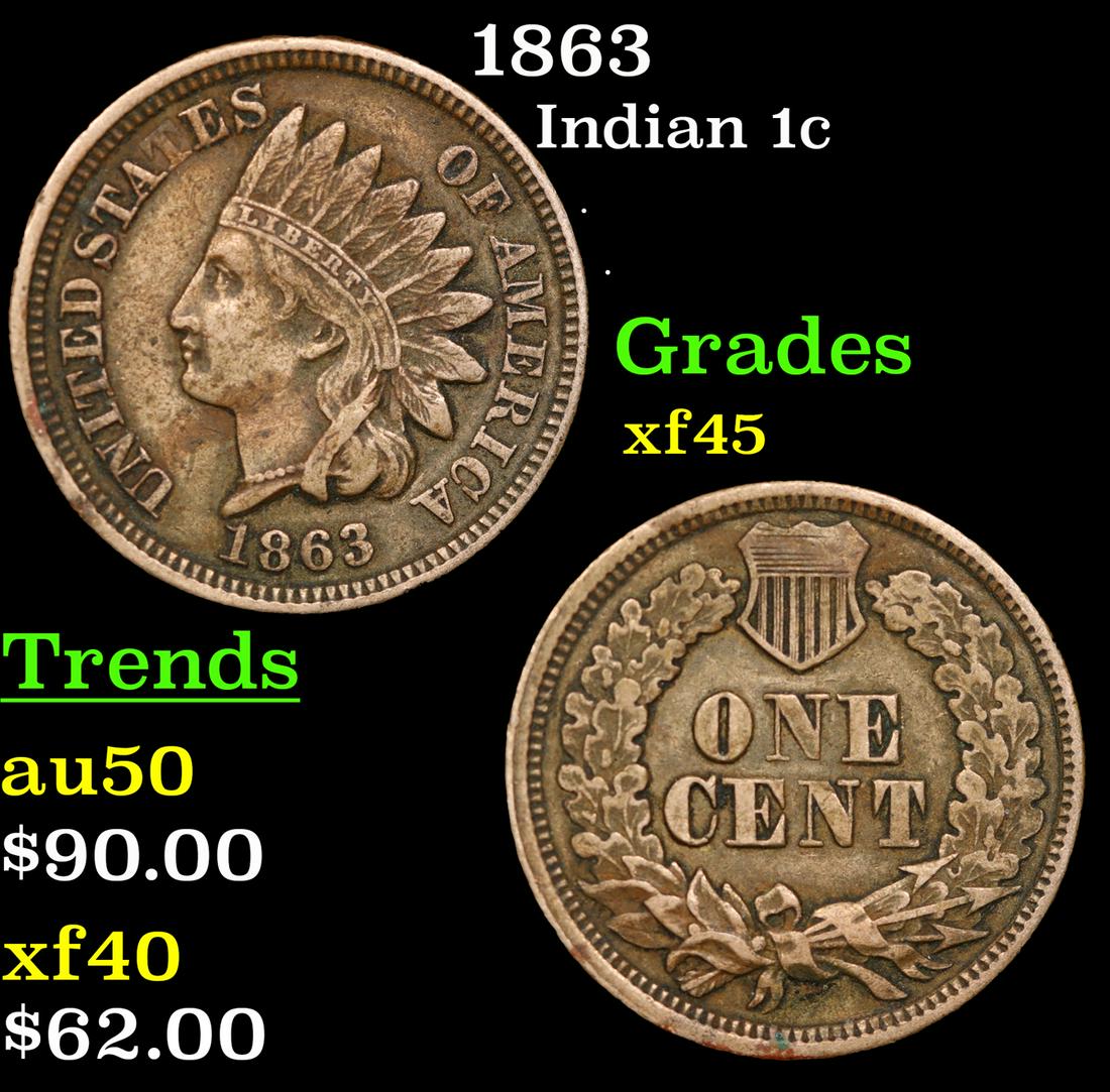 1863 Indian Cent 1c Grades xf+ (1 of 3)