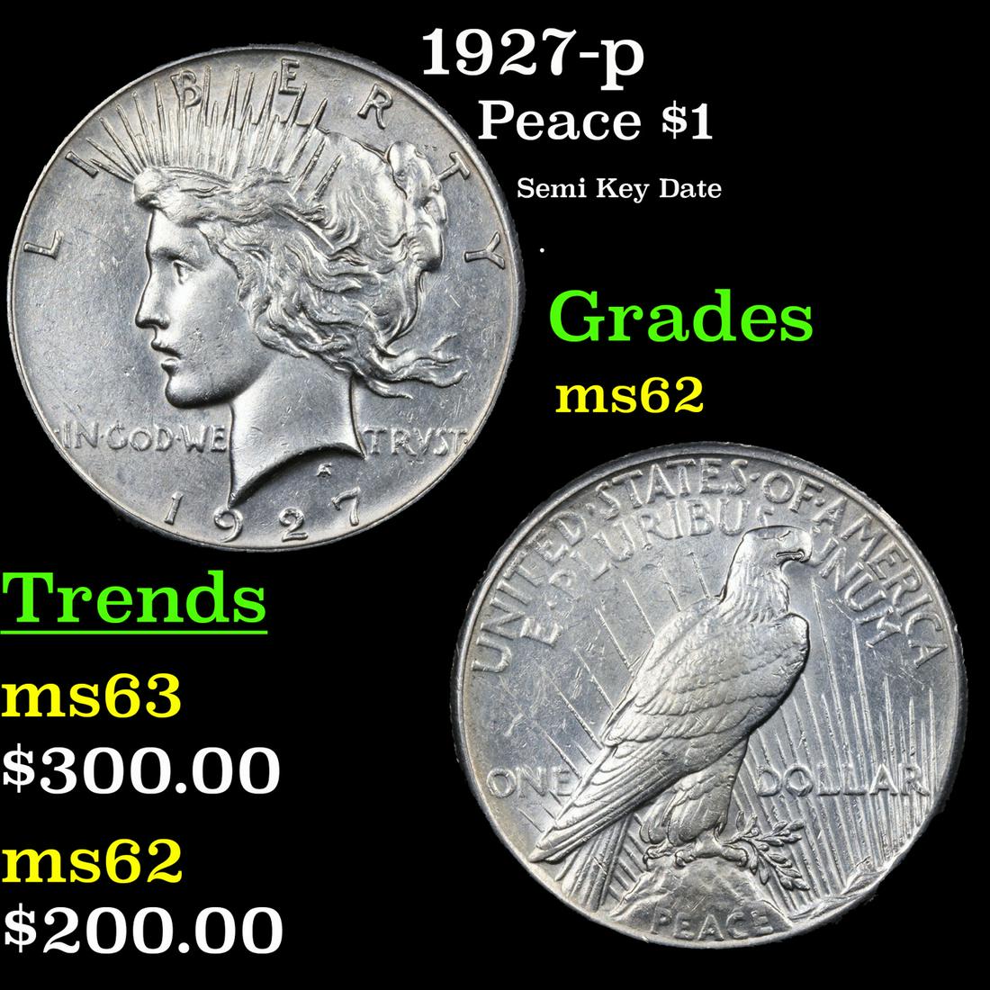 1927-p Peace Dollar $1 Grades Select Unc (1 of 3)