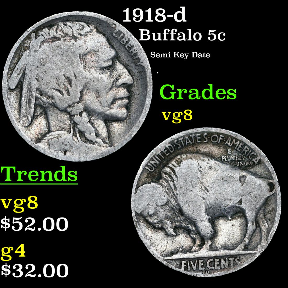1918-d Buffalo Nickel 5c Grades vg, very good (1 of 3)