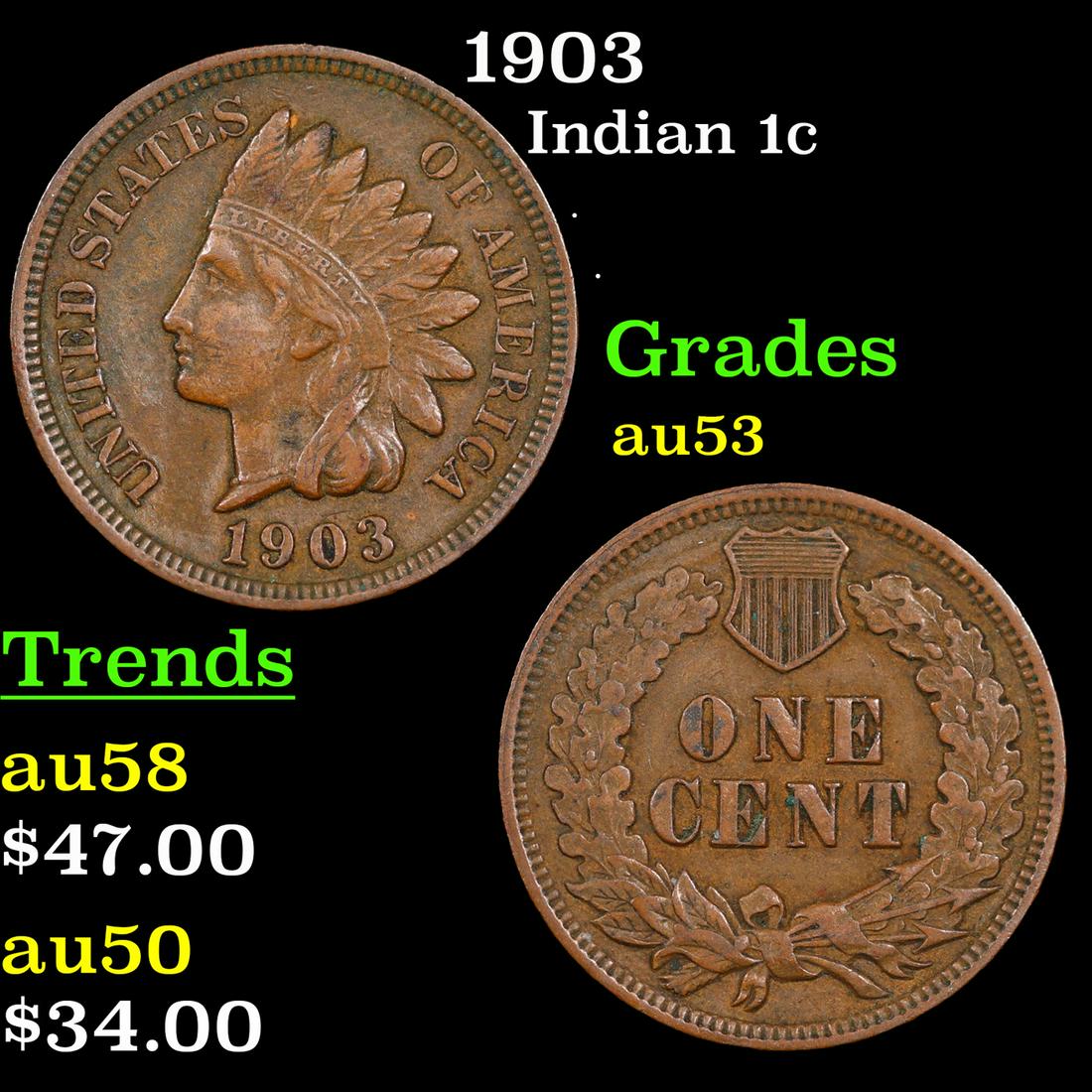 1903 Indian Cent 1c Grades Select AU (1 of 3)