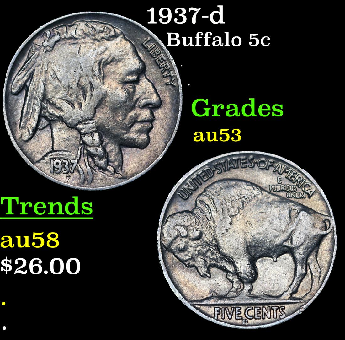 1937-d Buffalo Nickel 5c Grades Select AU (1 of 3)