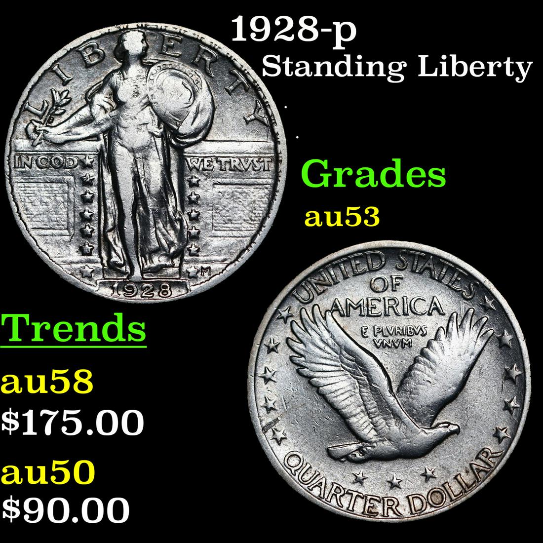 1928-p Standing Liberty Quarter 25c Grades Select AU (1 of 3)