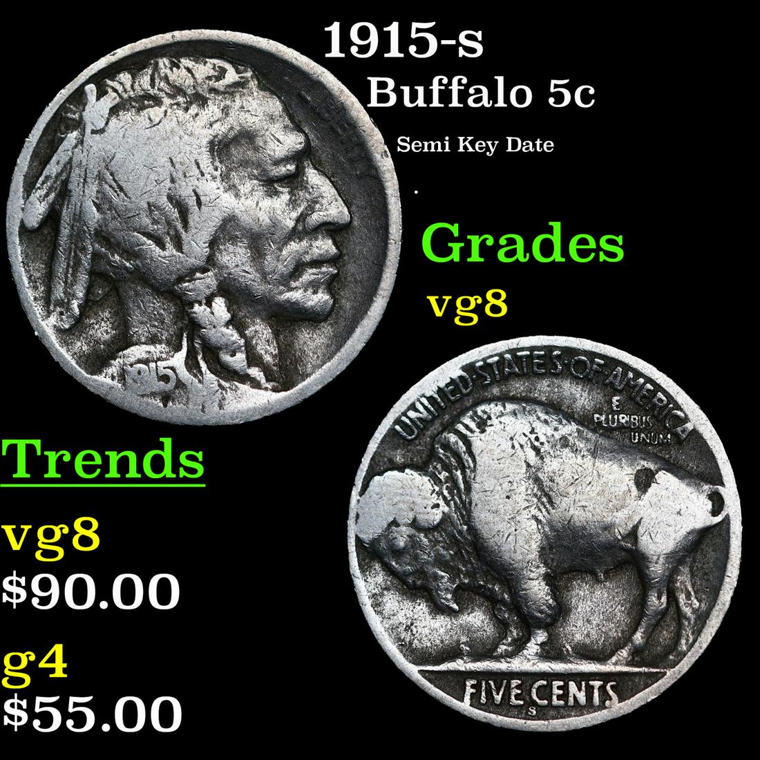 1915-s Buffalo Nickel 5c Grades vg, very good (1 of 3)