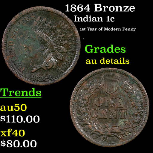 1864 Bronze Indian Cent 1c Grades Au Details