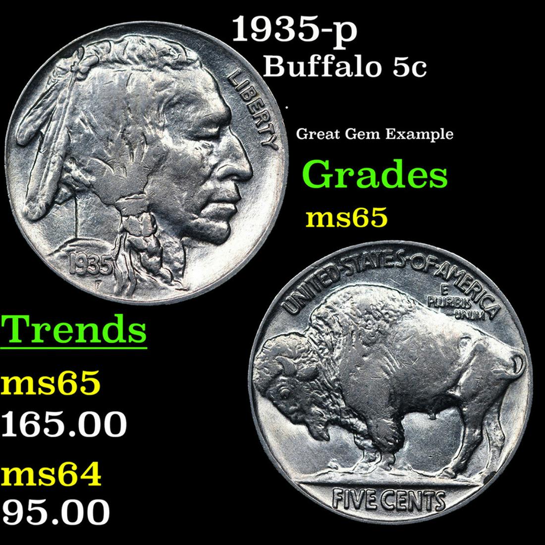 1935-p Buffalo Nickel 5c Grades GEM Unc (1 of 3)
