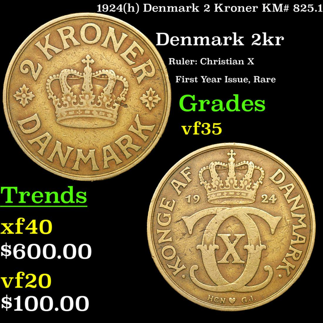 1924(h) Denmark 2 Kroner KM# 825.1 Grades vf++ (1 of 3)