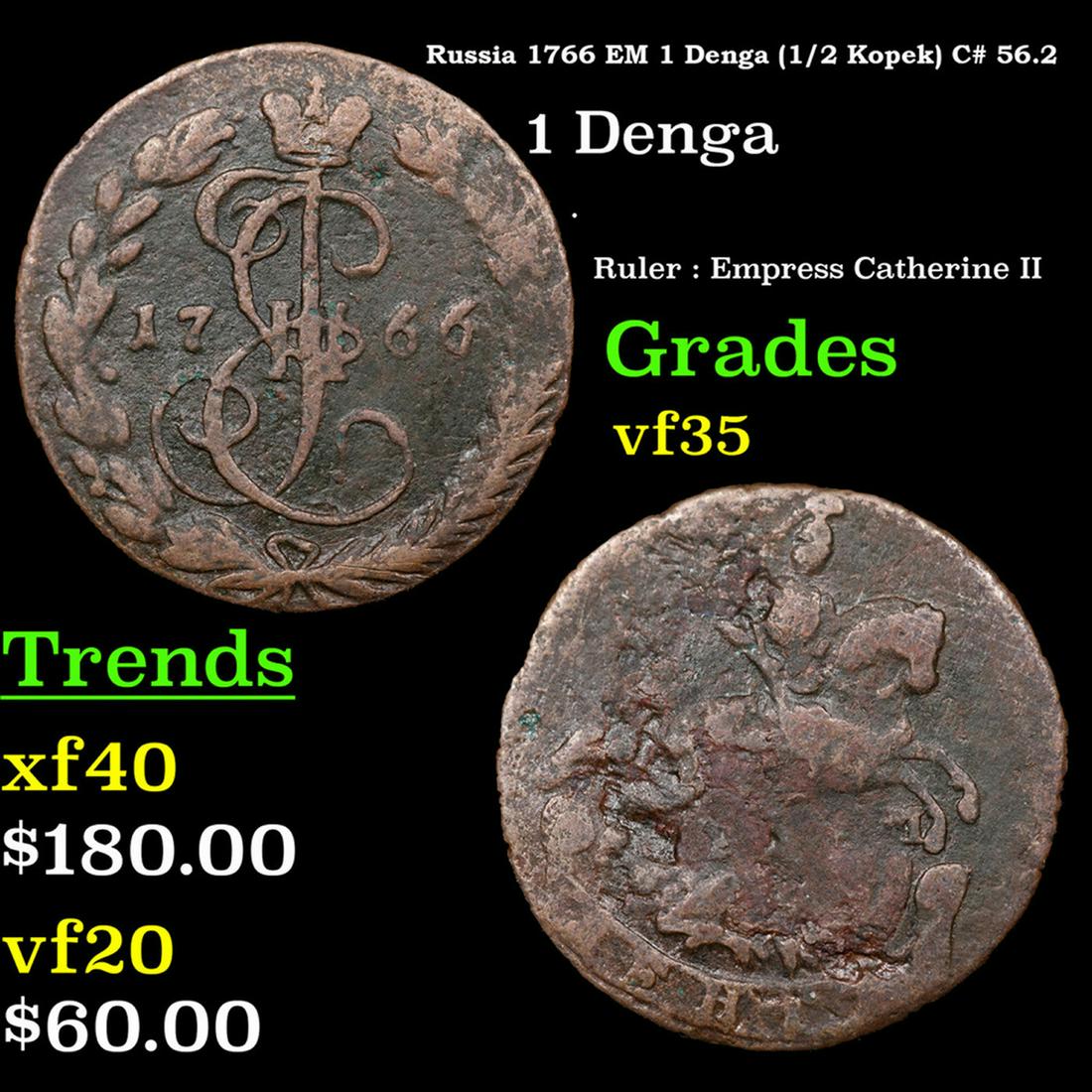 Russia 1766 EM 1 Denga (1/2 Kopek) C# 56.2 Grades vf++ (1 of 3)