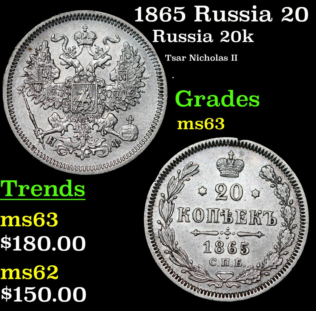 1865 Russia 20 Kopeks Silver Y# 22.2 Grades Select Unc (1 of 3)