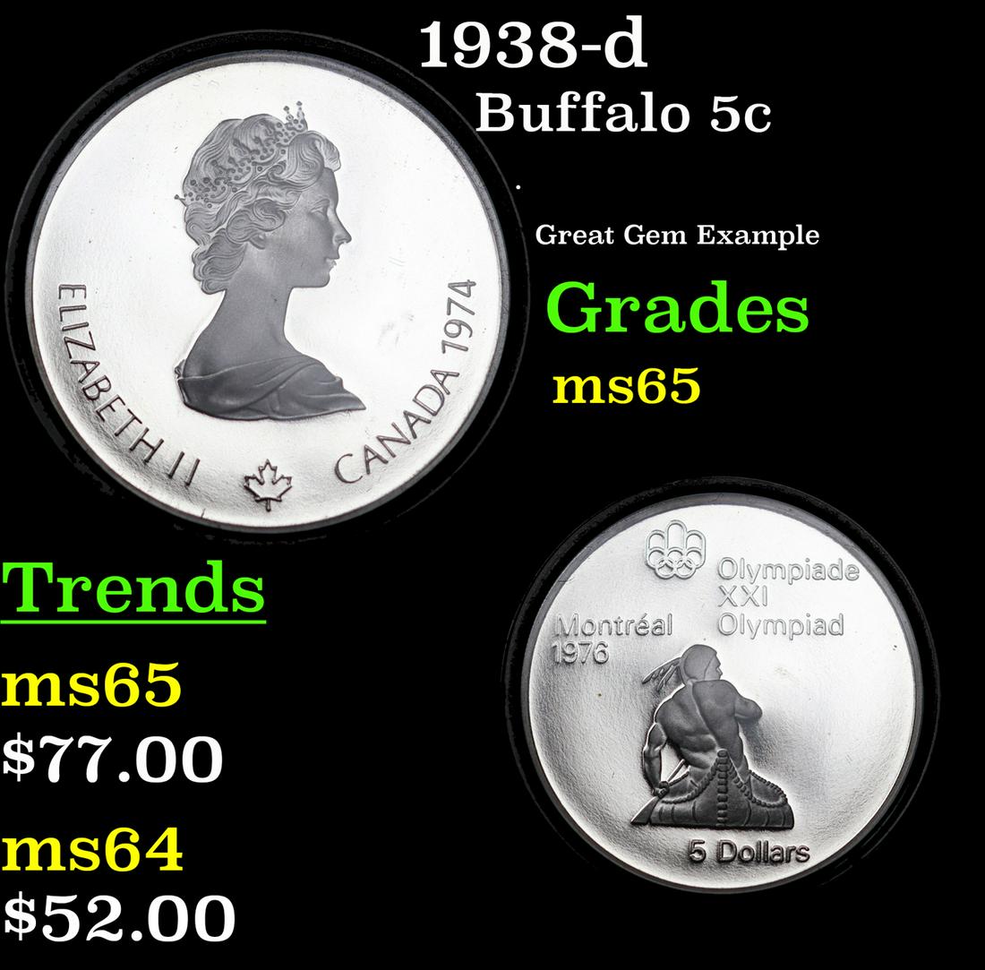 1974 Canada $5 Silver Proof Grades Brilliant Uncirculated (1 of 3)