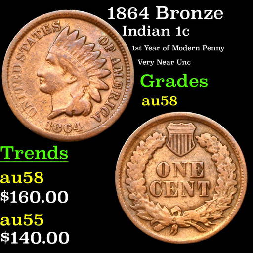 1864 Bronze Indian Cent 1c Grades Choice Au/bu Slider