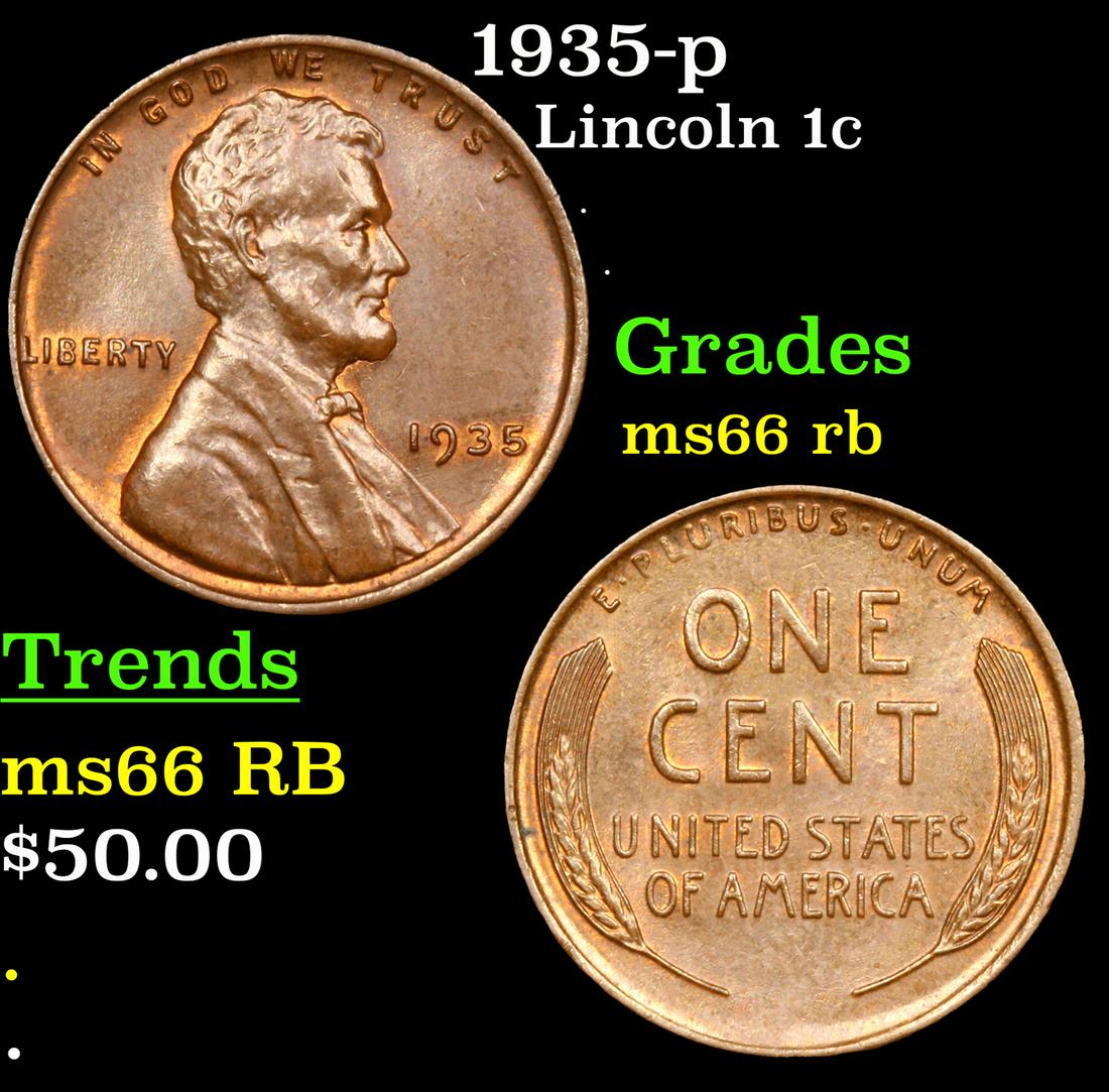 1935-p Lincoln Cent 1c Grades GEM+ Unc RB (1 of 3)