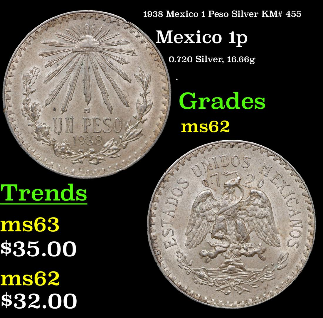 1938 Mexico 1 Peso Silver KM# 455 Grades Select Unc (1 of 3)