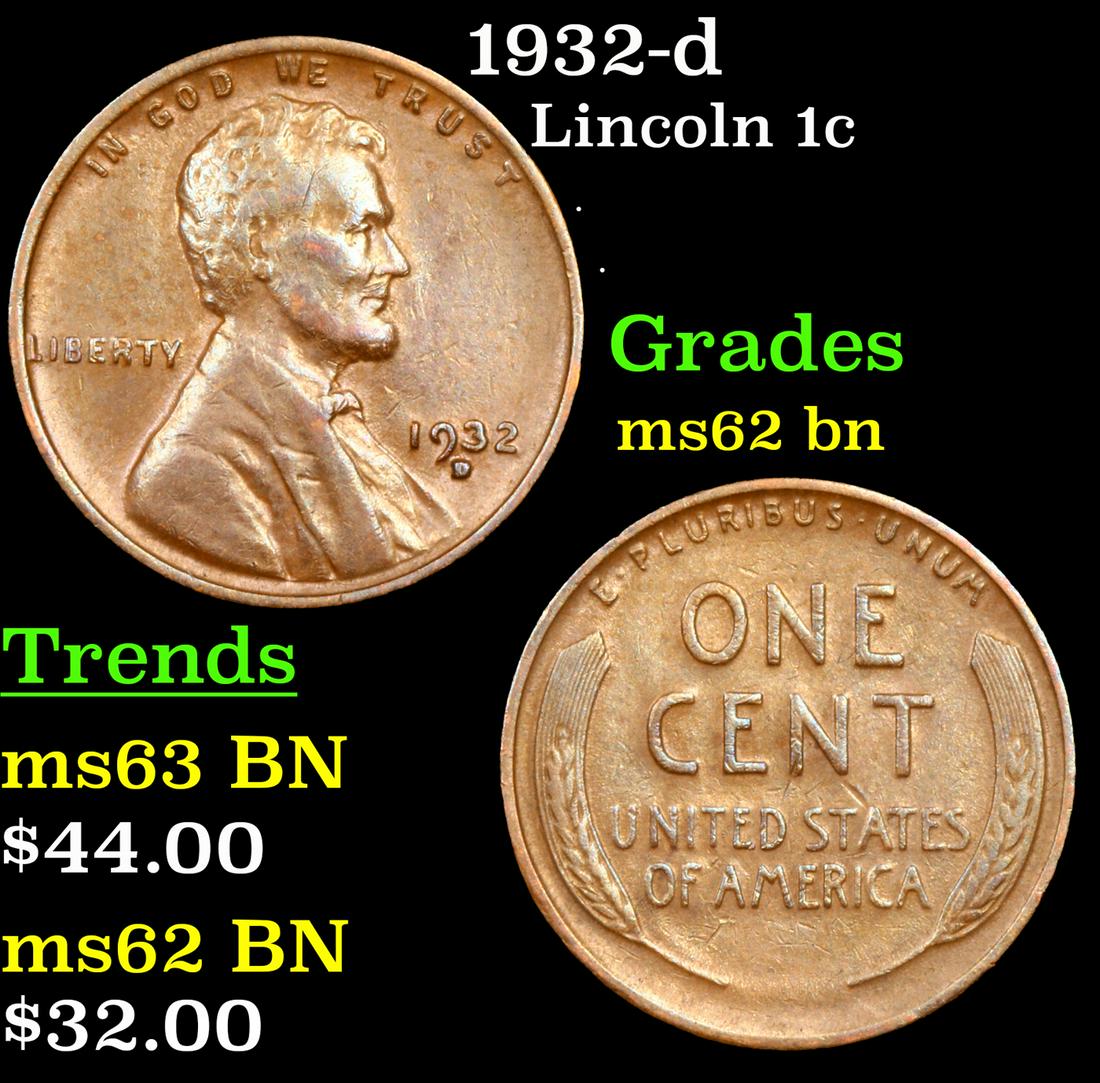 1932-d Lincoln Cent 1c Grades Select Unc BN (1 of 3)