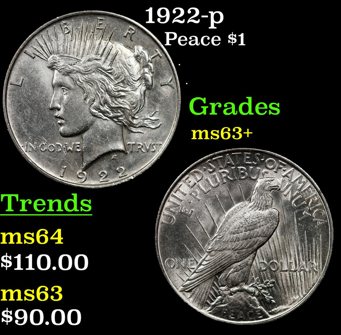 1922-p Peace Dollar $1 Grades Select+ Unc (1 of 3)
