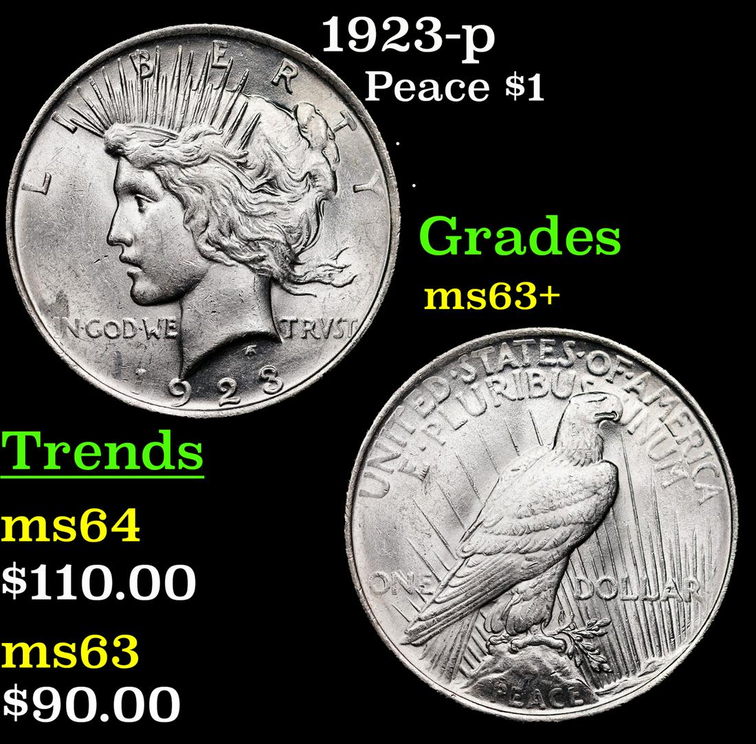 1923-p Peace Dollar $1 Grades Select+ Unc (1 of 3)