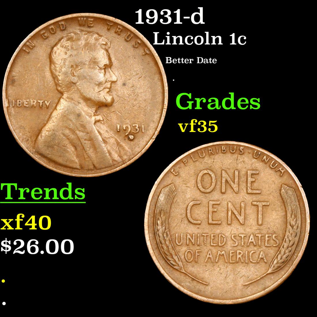 1931-d Lincoln Cent 1c Grades vf++ (1 of 3)