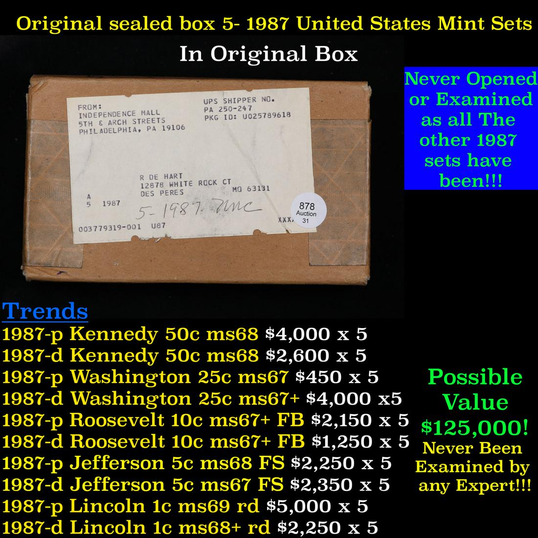 Original Sealed Box of 5-1987 Mint Sets (1 of 2)