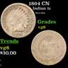 1864 CN Indian Cent 1c Grades vg, very good (1 of 3)