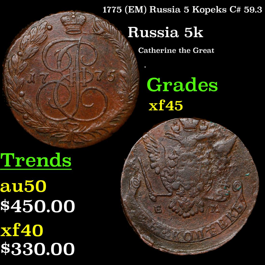 1775 (EM) Russia 5 Kopeks C# 59.3 Grades xf+ (1 of 3)