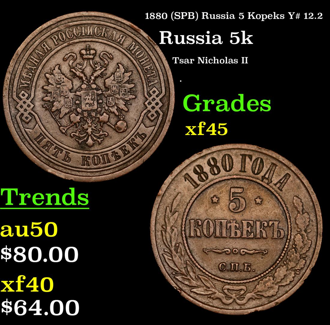 1880 (SPB) Russia 5 Kopeks Y# 12.2 Grades xf+ (1 of 3)