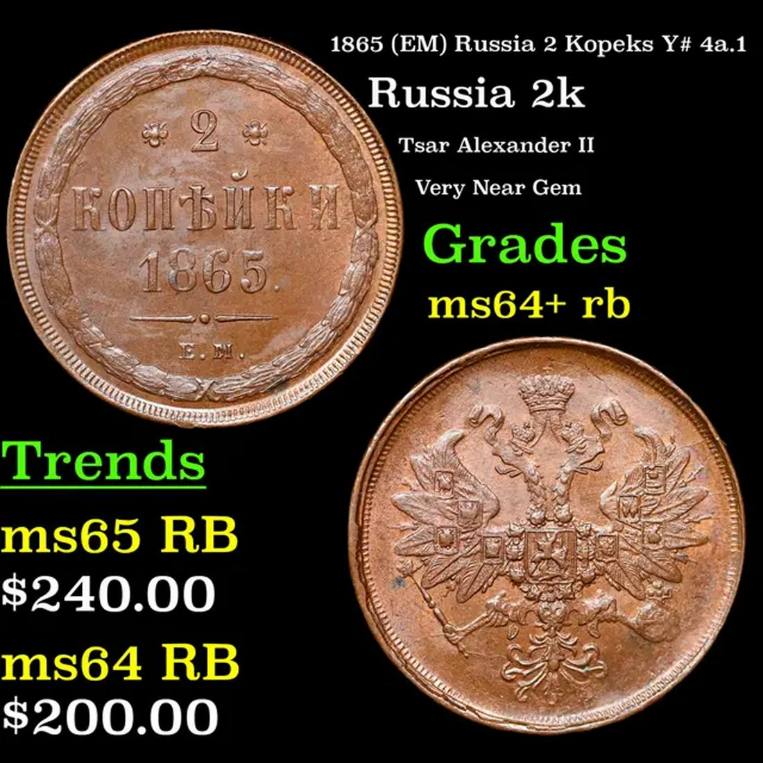 1865 (EM) Russia 2 Kopeks Y# 4a.1 Grades Choice+ Unc RB (1 of 3)