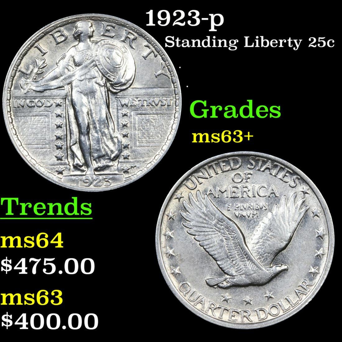 1923-p Standing Liberty Quarter 25c Grades Select+ Unc (1 of 3)