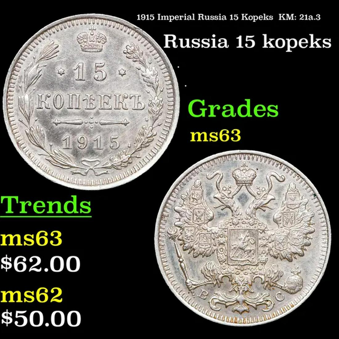 1915 Imperial Russia 15 Kopeks  KM: 21a.3 Grades Select Unc (1 of 3)
