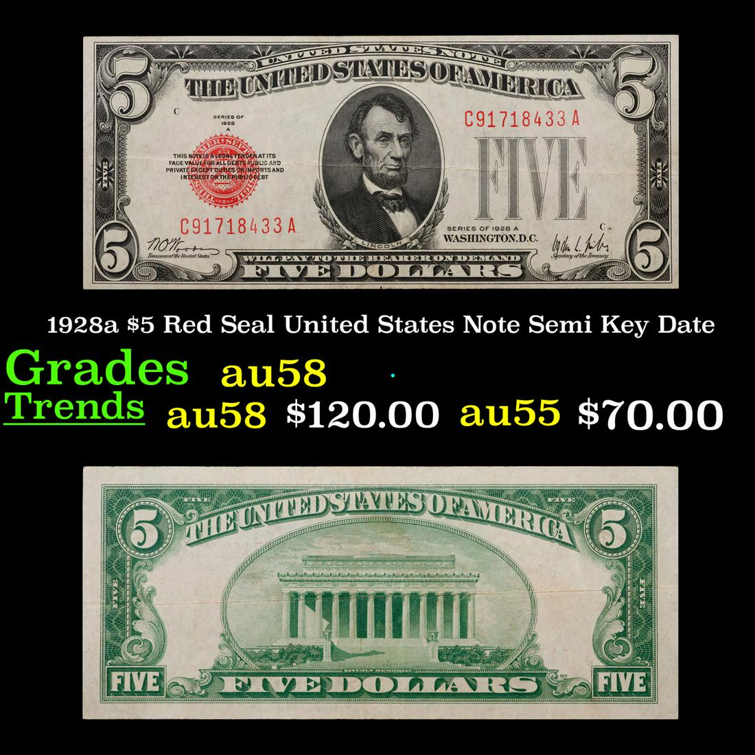1928a $5 Red Seal United States Note Semi Key Date Grades Choice AU/BU Slider (1 of 3)