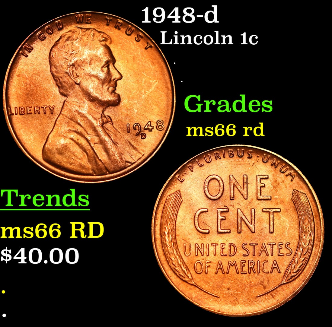 1948-d Lincoln Cent 1c Grades GEM+ Unc RD (1 of 3)