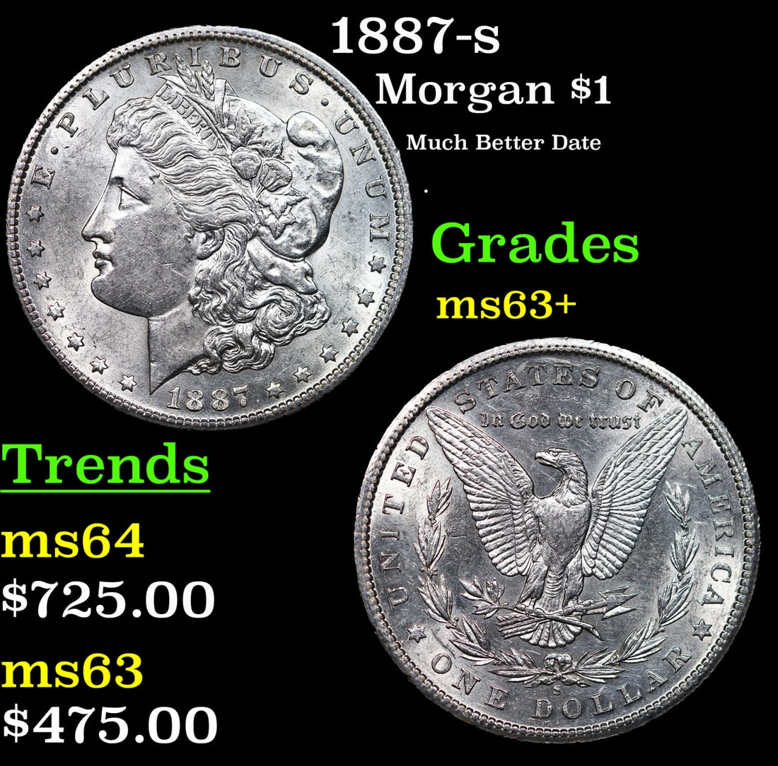 1887-s Morgan Dollar $1 Grades Select+ Unc (1 of 3)