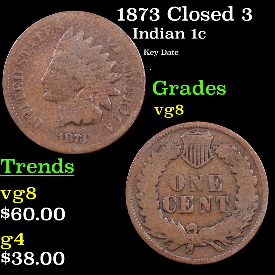 1873 Closed 3 Indian Cent 1c Grades vg, very good (1 of 3)