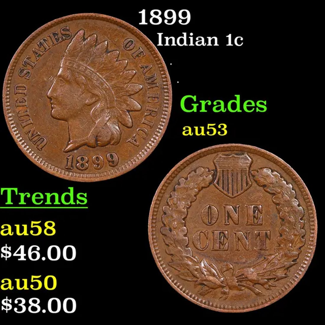 1899 Indian Cent 1c Grades Select AU (1 of 3)