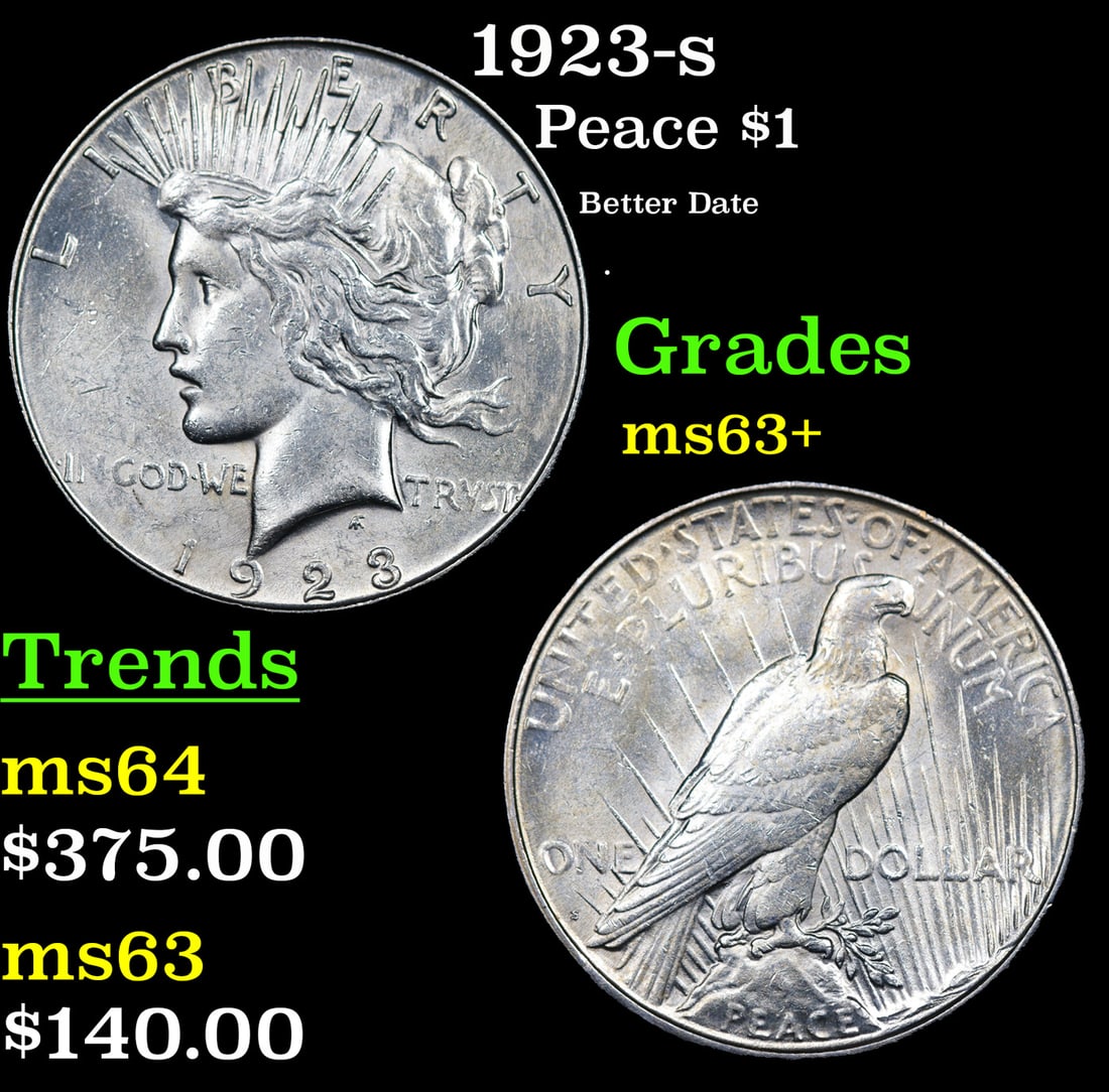 1923-s Peace Dollar $1 Grades Select+ Unc (1 of 3)