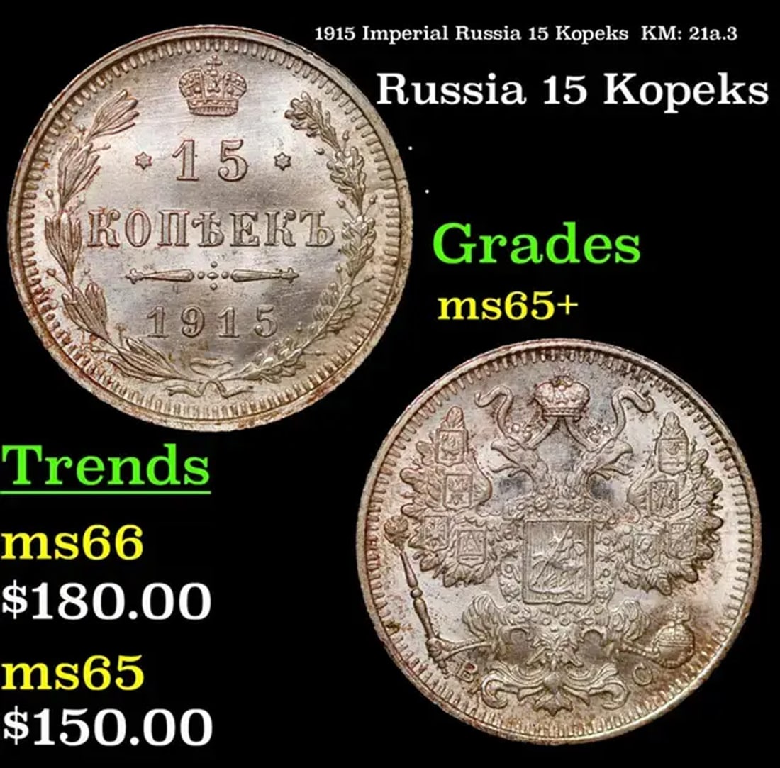1915 Imperial Russia 15 Kopeks  KM: 21a.3 Grades GEM+ Unc (1 of 3)