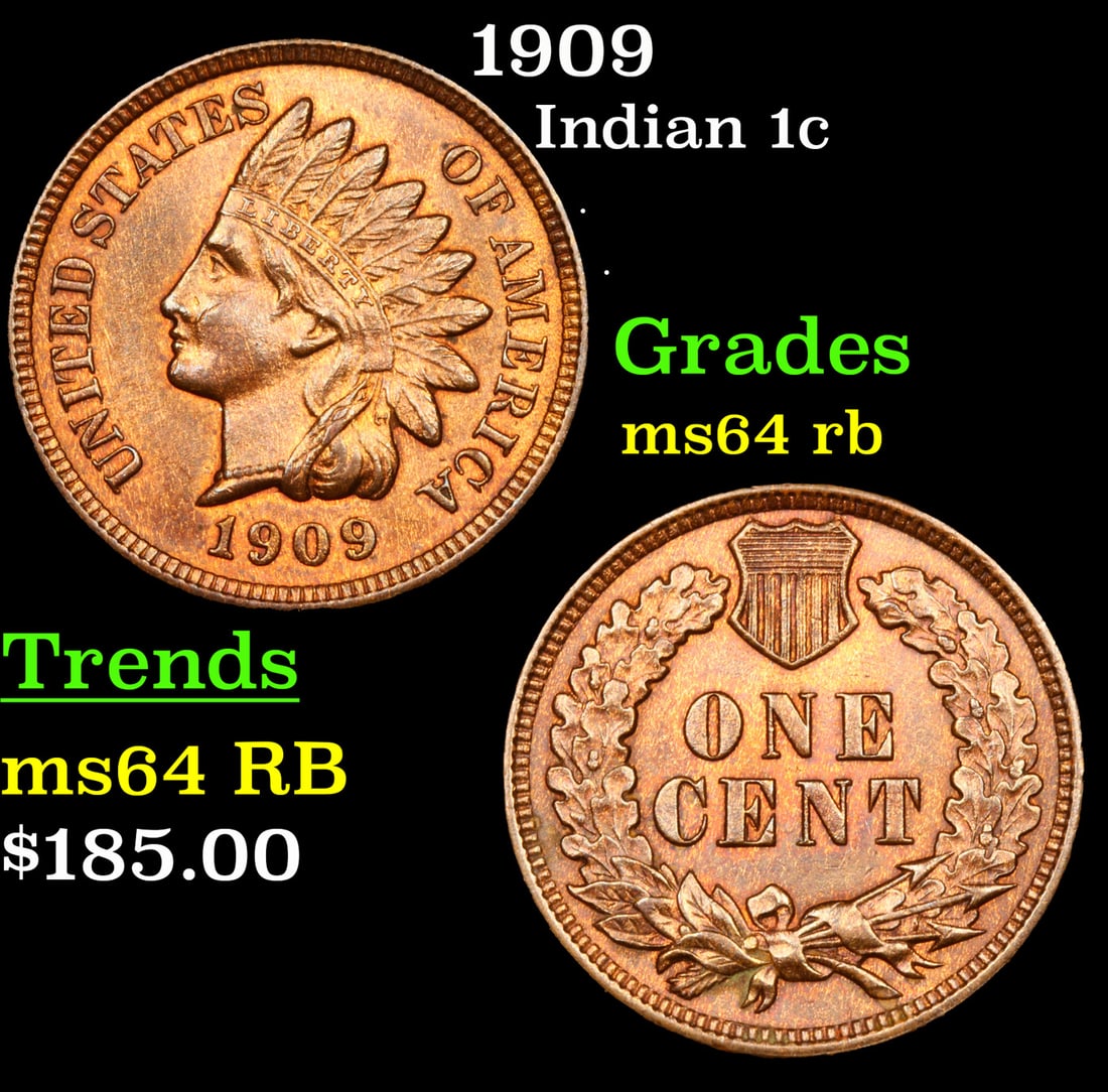 1909 Indian Cent 1c Grades Choice Unc RB (1 of 3)