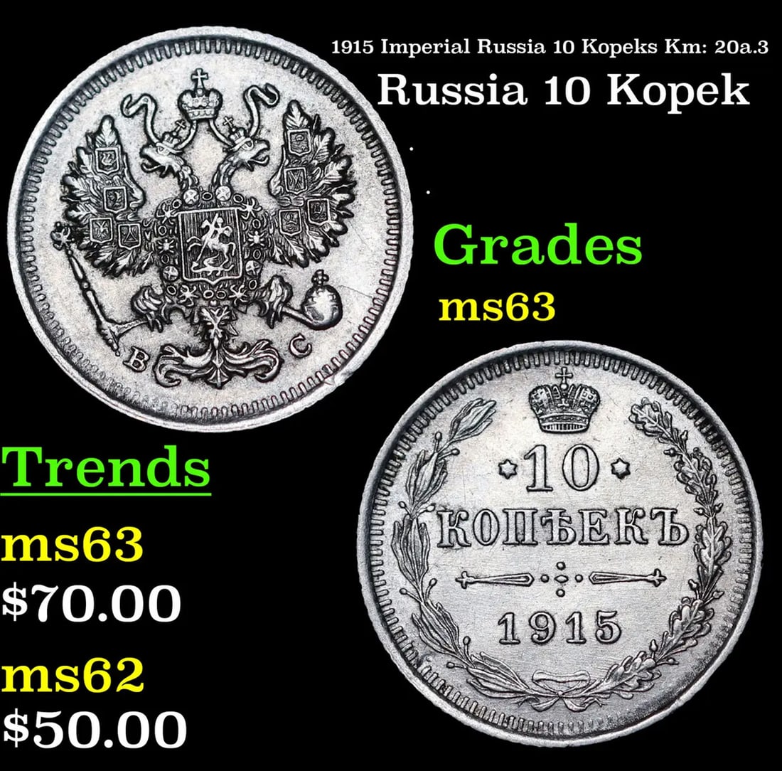 1915 Imperial Russia 10 Kopeks Km: 20a.3 Grades Select Unc (1 of 3)