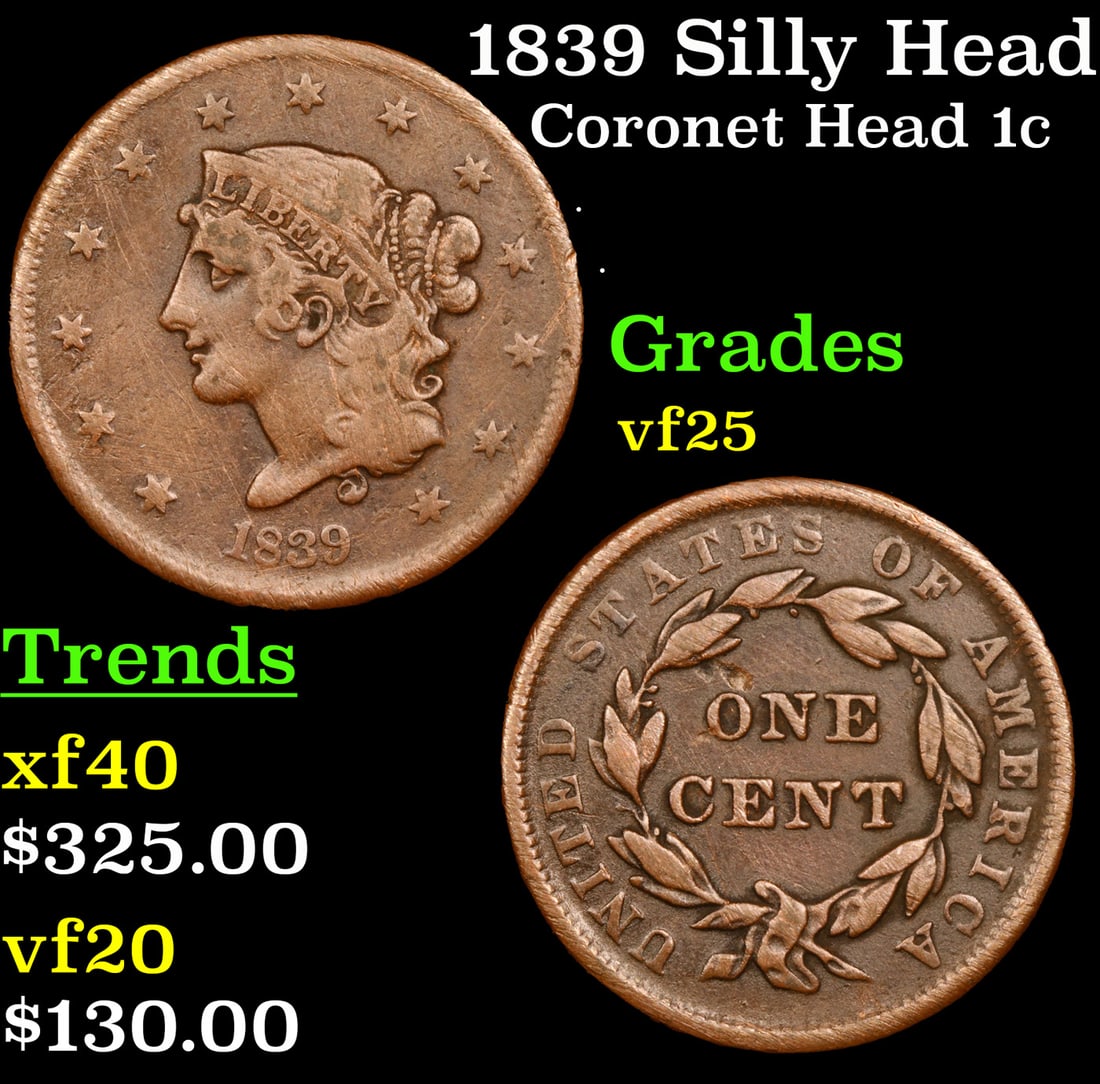 1839 Silly Head Coronet Head Large Cent 1c Grades vf+ (1 of 3)